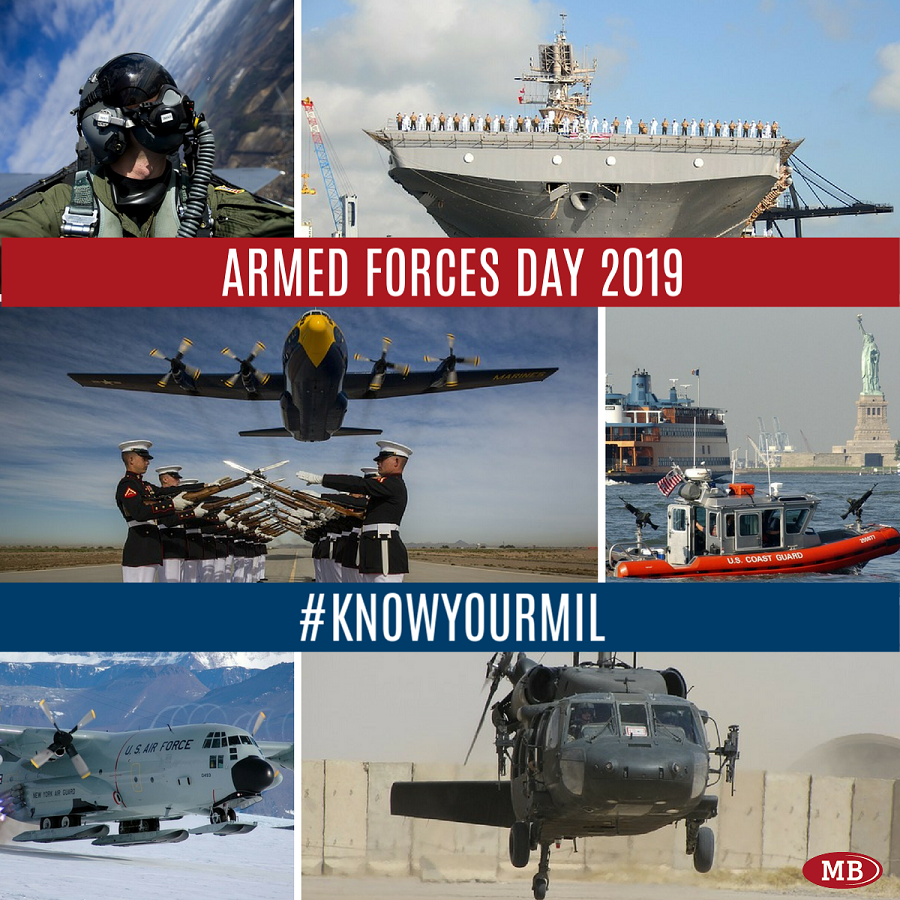 The Meaning Behind Armed Forces Day, May 18, 2019